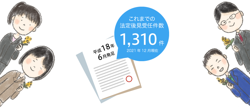これまでの総受任件数 1,185件(2020年9月現在)